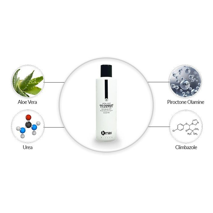 Szampon Przeciwłupieżowy i Przeciwzapalny Kmax 250ml